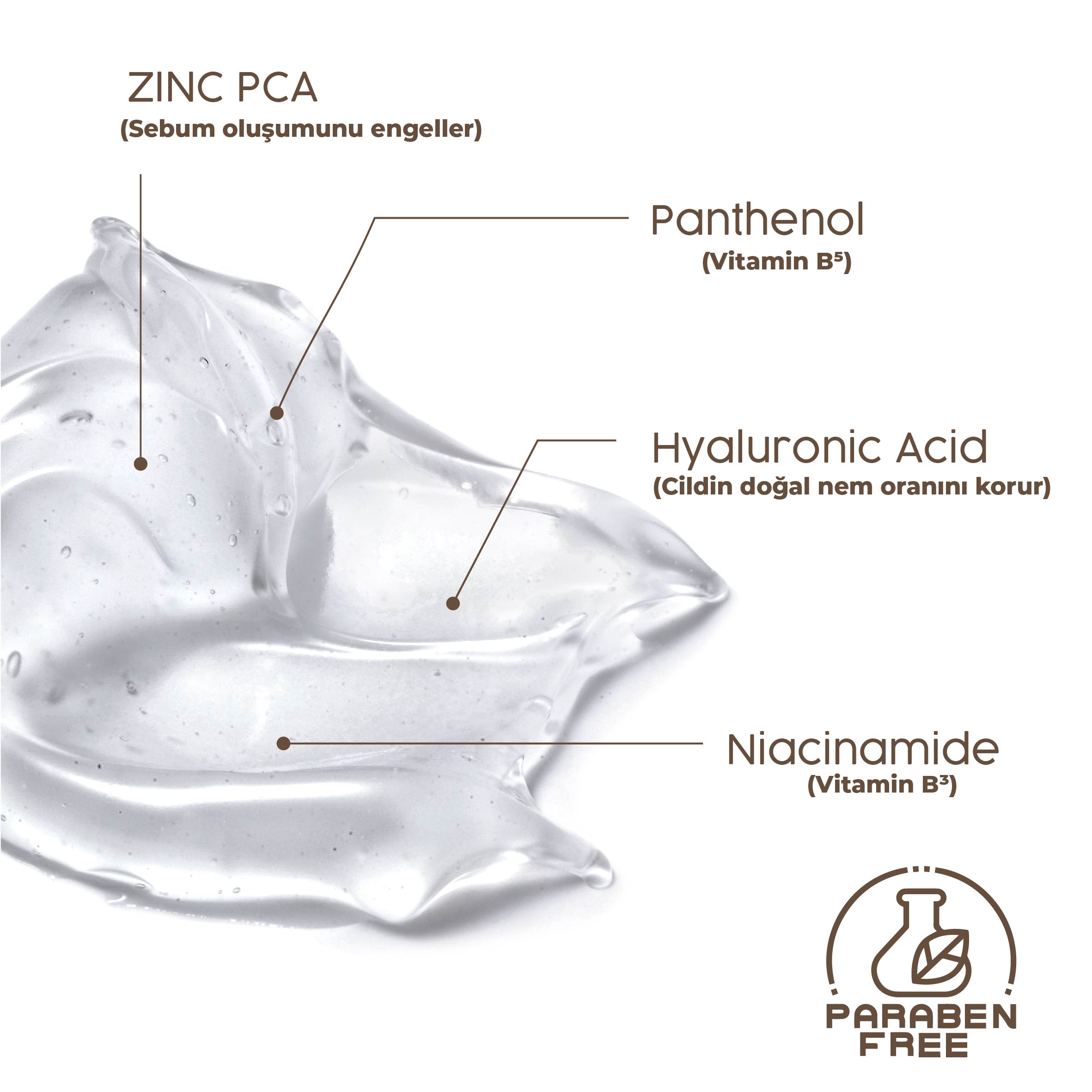 Salatalık Özlü Yüz Temizleme Jeli - Yağlı ve Karma İçin Gözenek Sıkılaştırıcı & Nem Dengeleyici 200ml