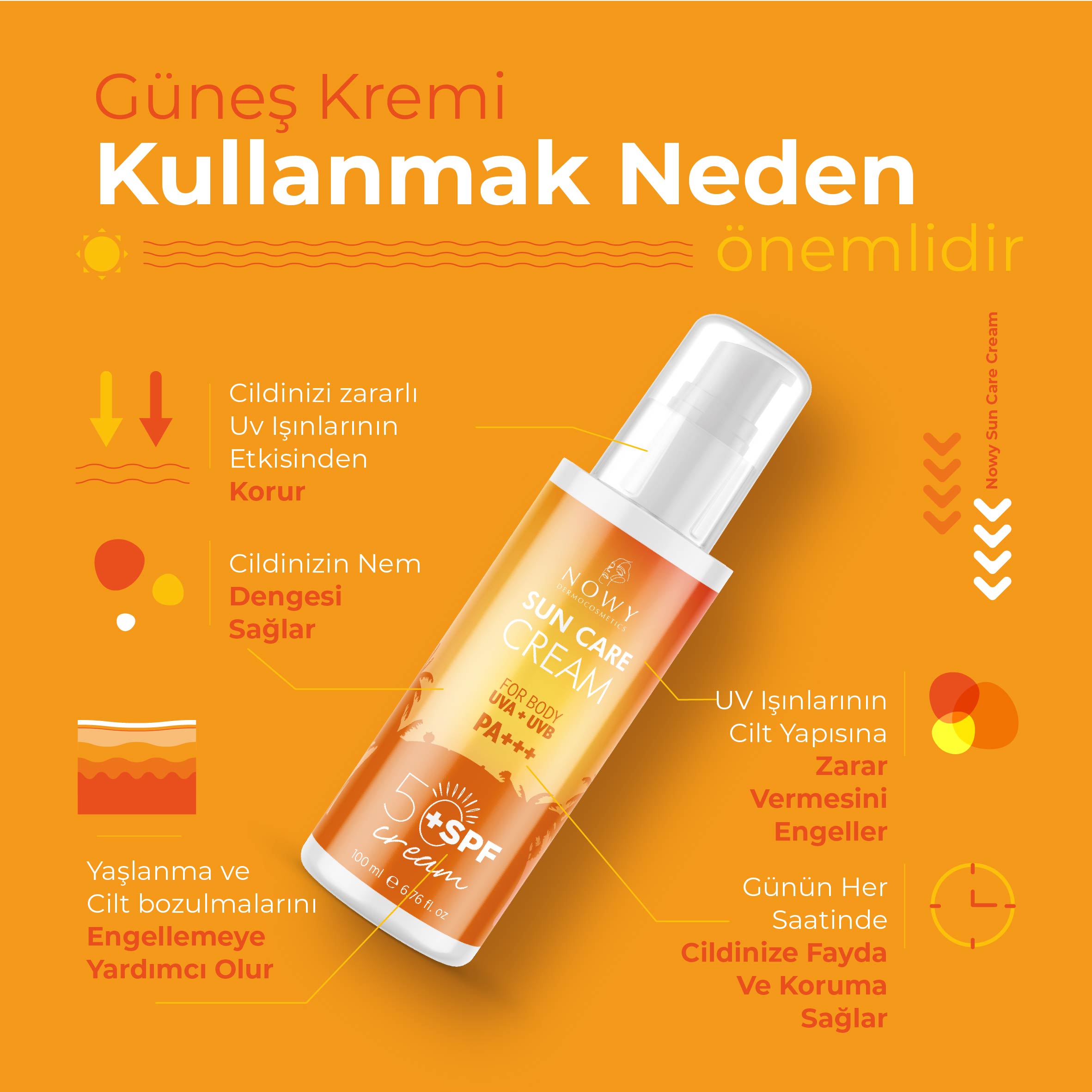Yüz & Vücut Güneş Kremi - Yüksek Korumalı 50+ Spf & Leke Karşıtı 100ml