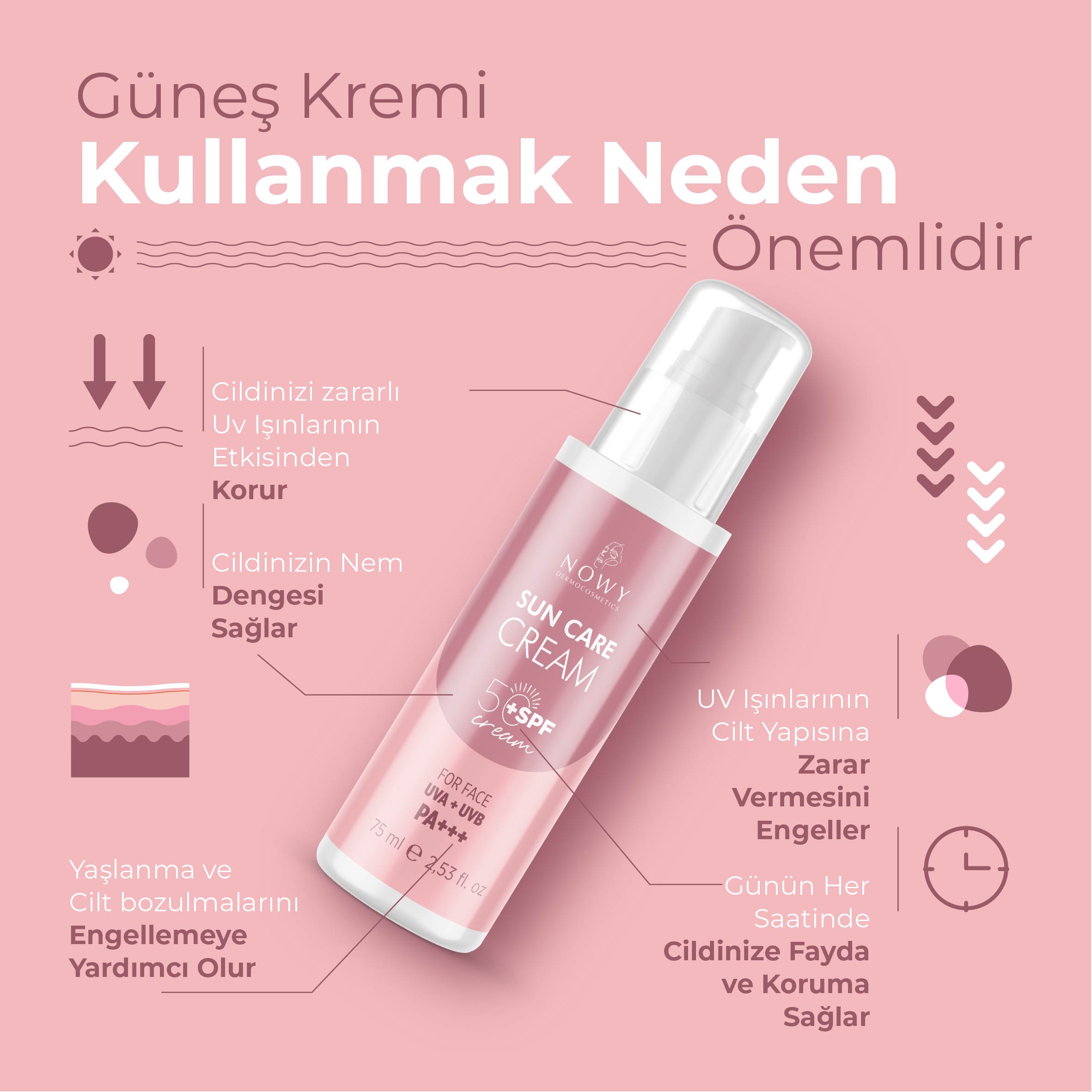 PINK TOUCH 50+ Spf Yüz Güneş Kremi - Aydınlatıcı & Ton Eşitleyici & Leke Karşıtı 75ml