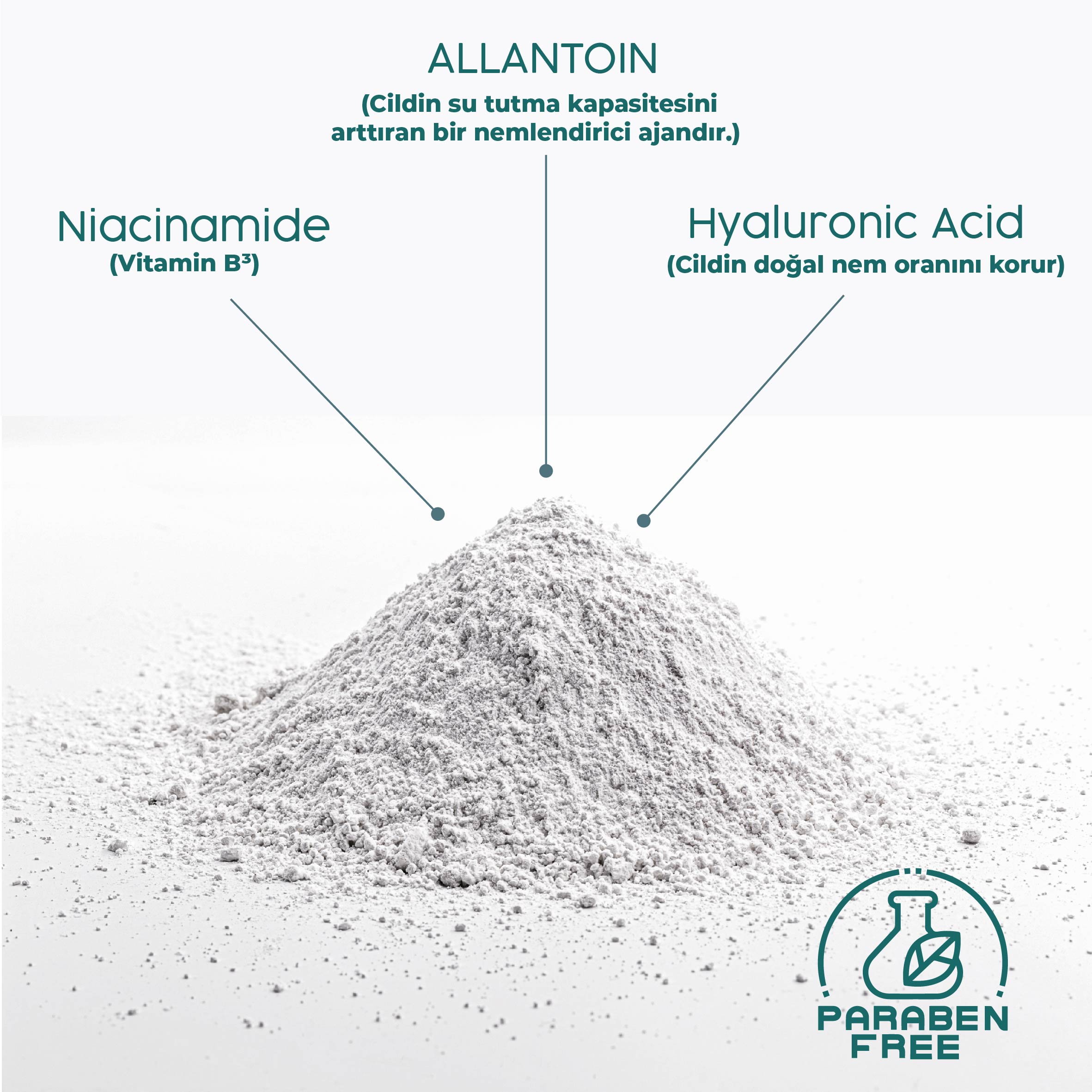 PURE Kil Maskesi - Gözenek Sıkılaştırıcı & Siyah Nokta Karşıtı 250ml